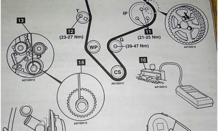 Montaje correa de distribución motor Citroën Peugeot diesel 1.9