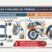 Infografía técnica que explica cómo purgar el sistema de frenos en autos y motocicletas, mostrando el orden correcto de las ruedas para un automóvil y el método para las bombas delantera y trasera en una moto.